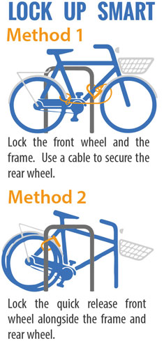How to Lock a Bike, Transportation Services
